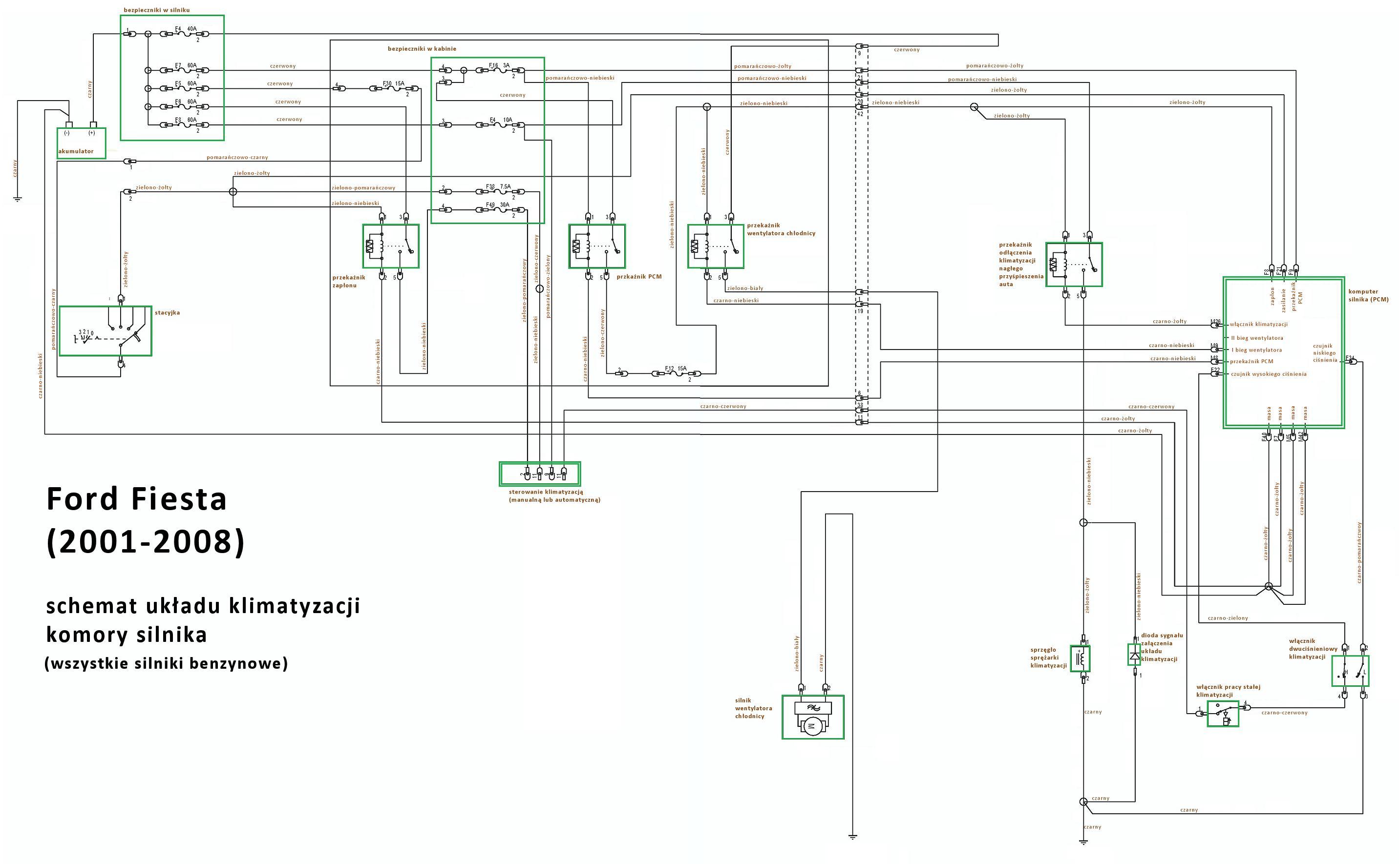 Ford schematy elektryczne Fiesty mk6